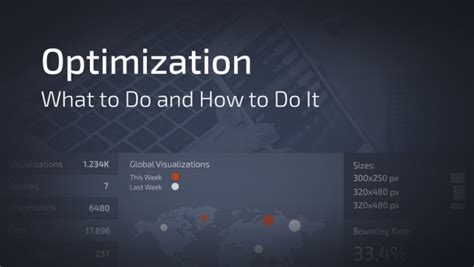 Optimize Campaigns on ExoClick: A Step.